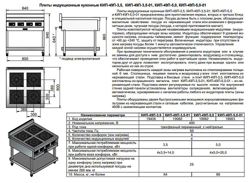 Плита промышленная индукционная Abat КИП-49П-5,0-01 Плита промышленная индукционная Abat КИП-49П-5,0-01